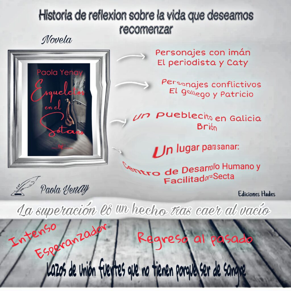 Esqueletos en el sótano ( novela)