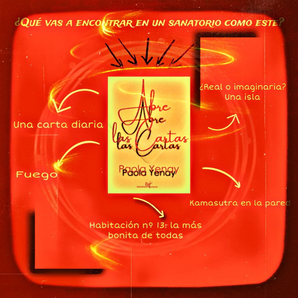 Conoce las novelas Abre las cartas. La Mujer Vestida y Esqueletos en el sótano